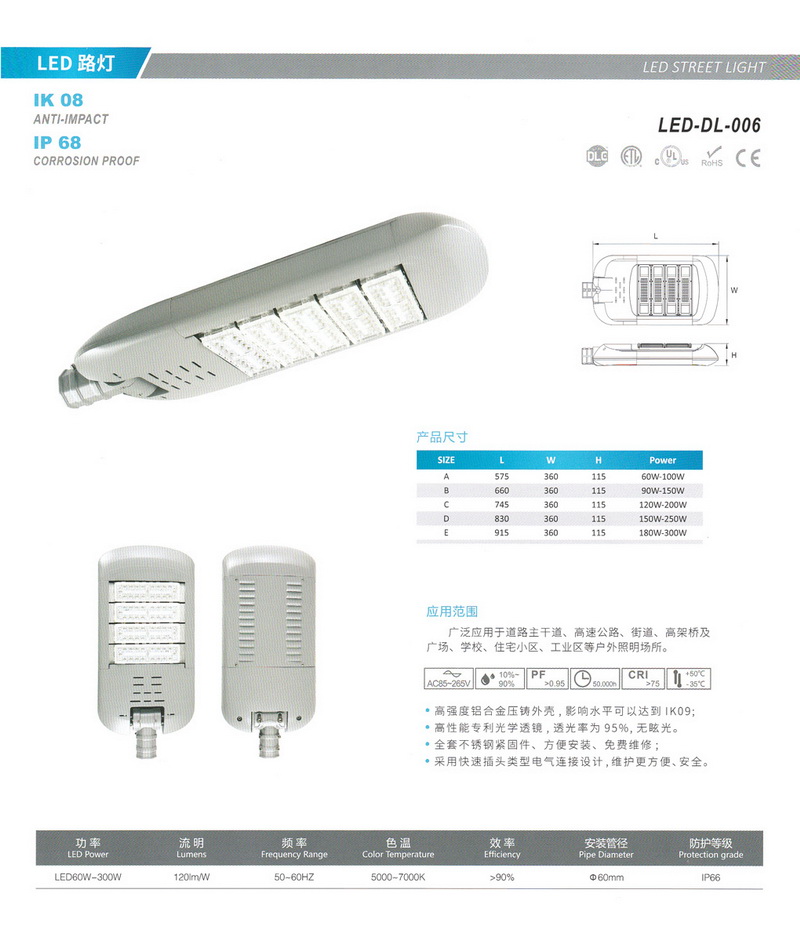 LED燈具